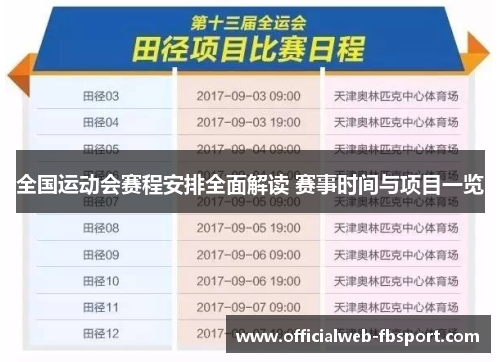 全国运动会赛程安排全面解读 赛事时间与项目一览